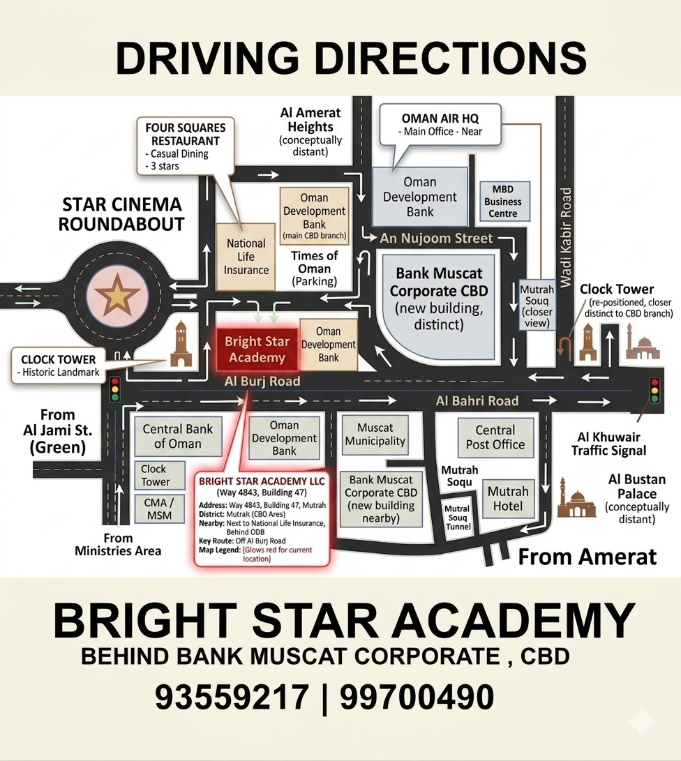 bright star academy location